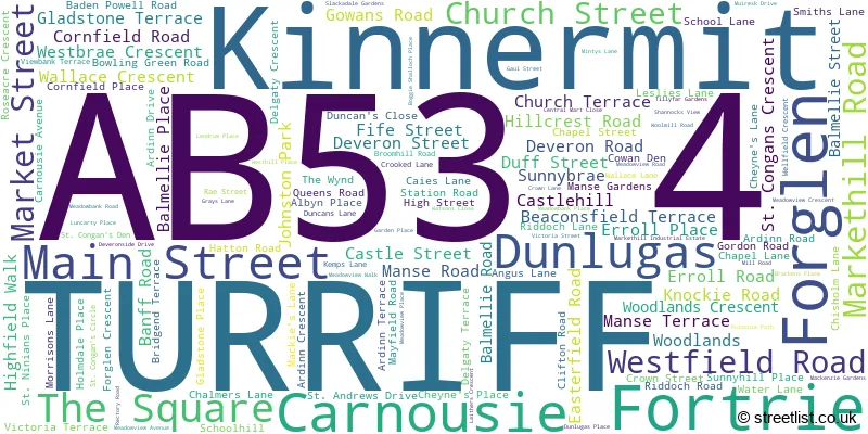 A word cloud for the AB53 4 postcode